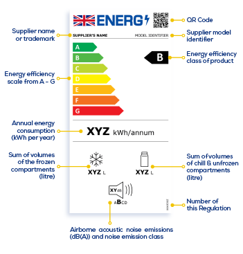 New Energy Label Fridge Freezer